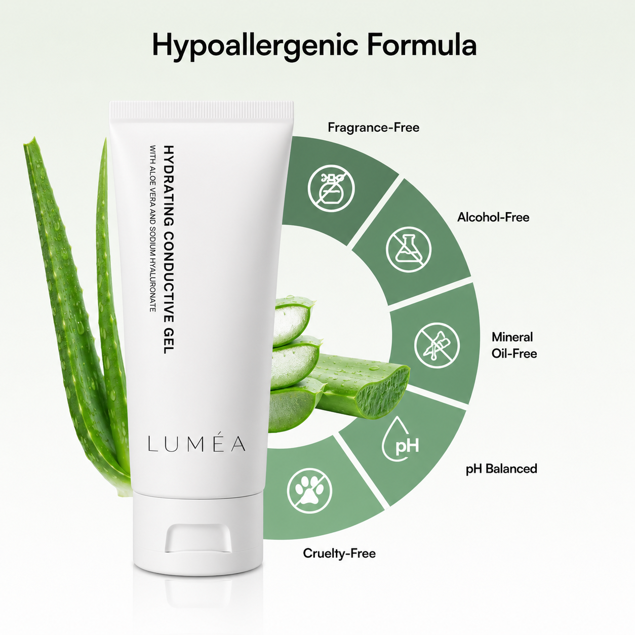 Hydrating Conductive Gel